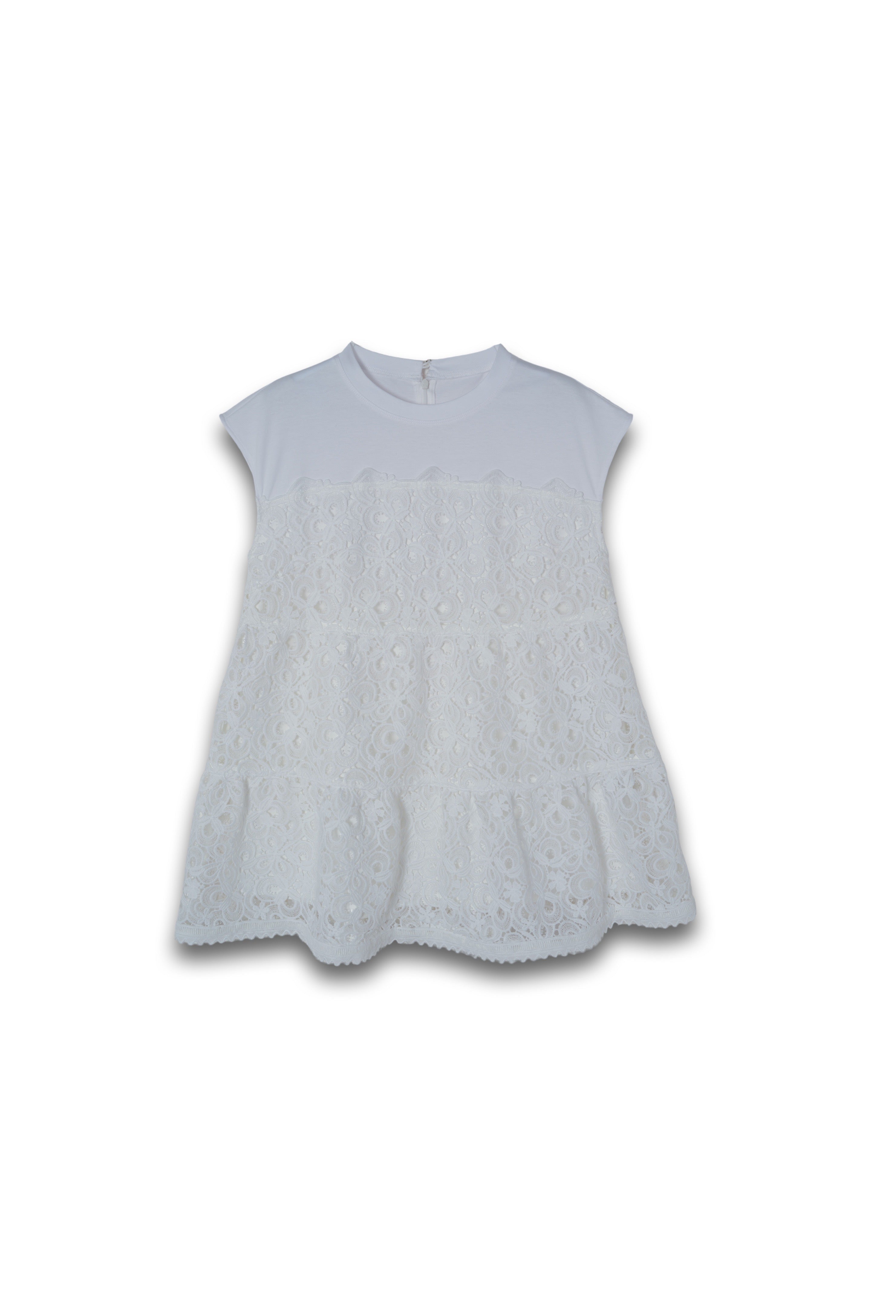 ALL CLOTHING – DUAL VIEW